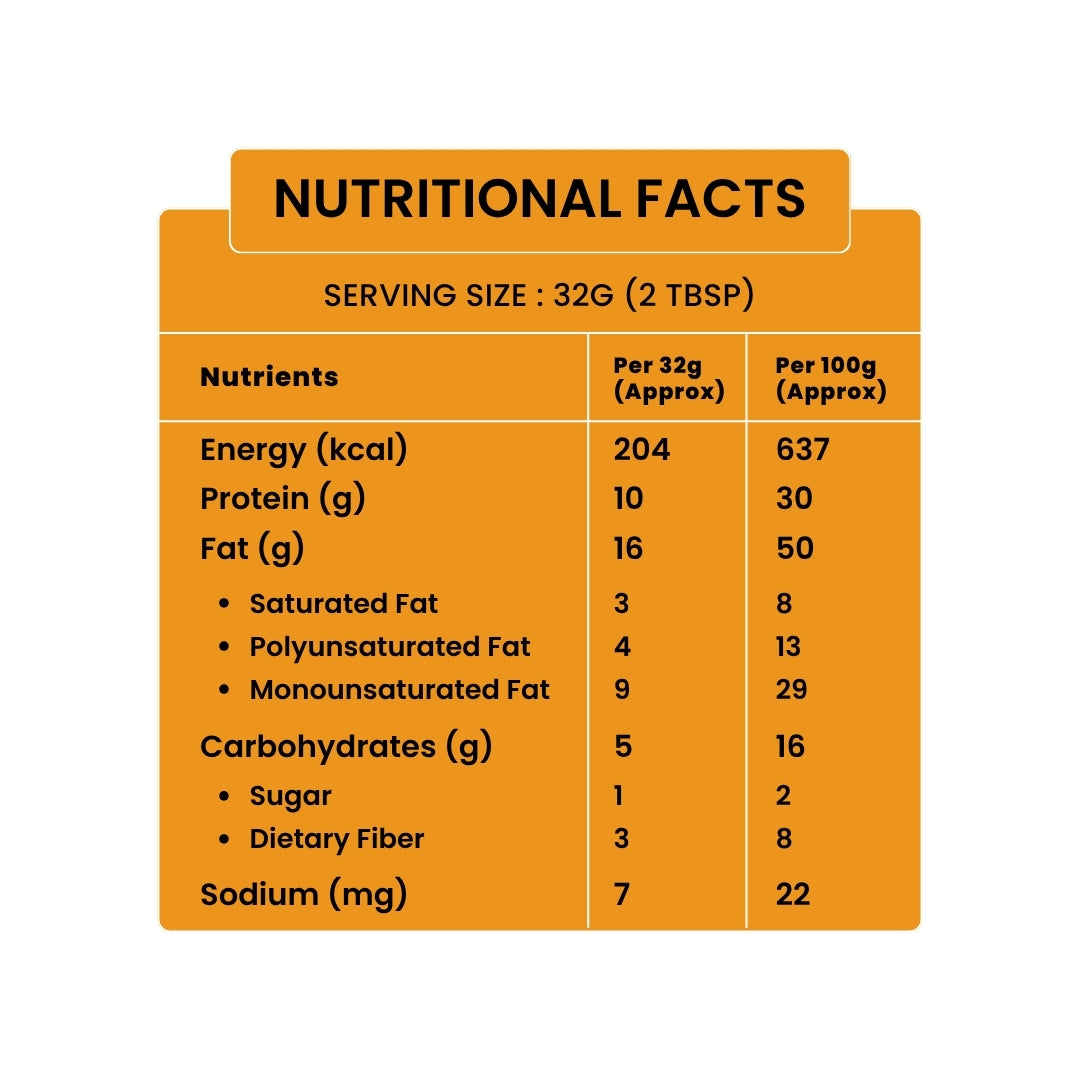 Natural Peanut Butter – Crunchy / Creamy