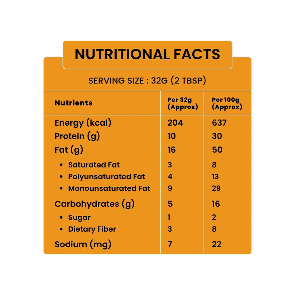 Natural Peanut Butter – Crunchy / Creamy